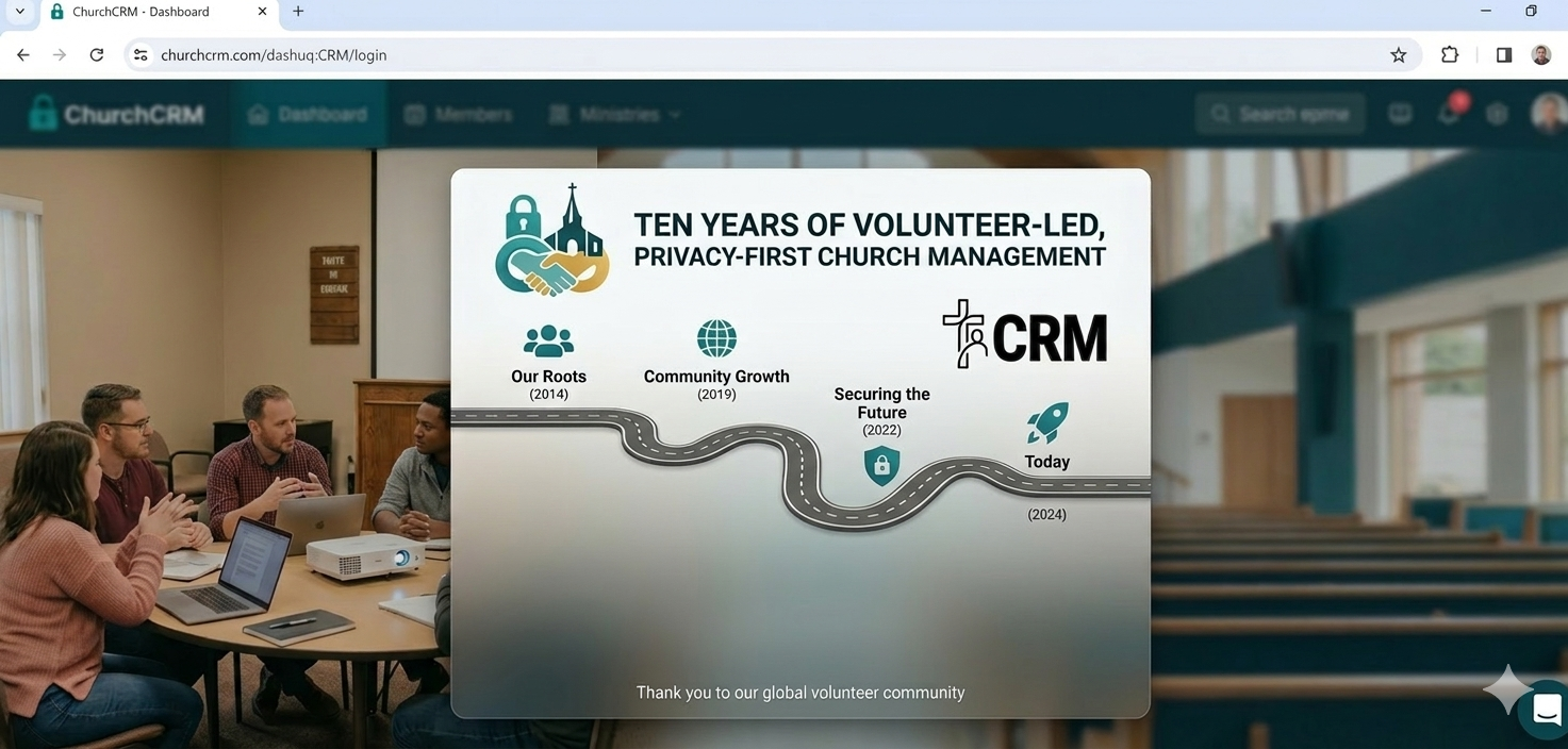 ChurchCRM ten year anniversary